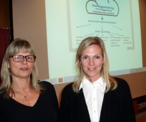 Rådmann Katrine Lereggen og rådgiver Trude S. Wikdahl innledet om helse- og mestringsplanen. Foto: Eivind Stende